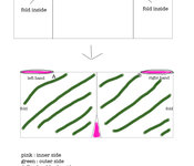 Bolero-pattern_listing