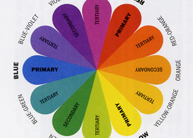 Color-wheel_show