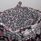 787481d469d99be42b2306aed4c4a40da678b149_grid