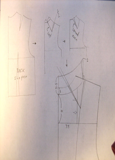 805e251bd86eb7136bba34c74dceffc5f679f6c1_large