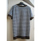 1008_lon_005_grid