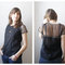Musthave_plumetis_grid
