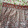B7c531f93bcecdeb2adda6e055a7c20d91349c67_original_thumb