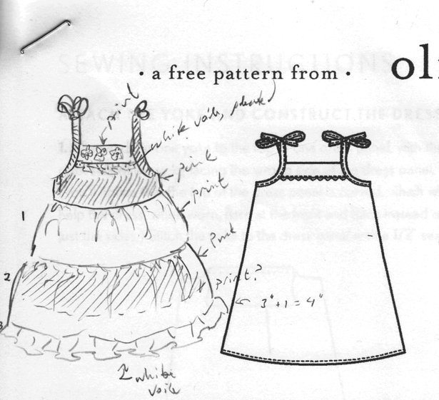 Ruffled_sundress_large