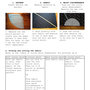 Circle-skirt-tutorial-5_thumb