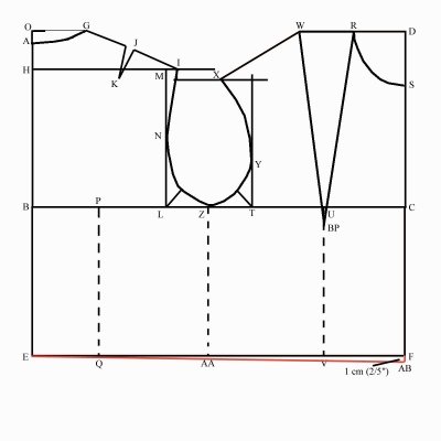 Pattern Drafting Large Bust | pattern drafting 101 drafting the basic bodice block Pattern Drafting Large Bust | pattern drafting 101 drafting the basic bodice block
