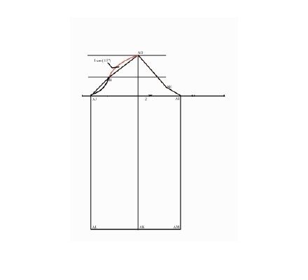 Sleeveblockhowto15red_large