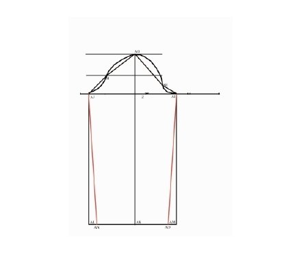Sleeveblockhowto18red_large