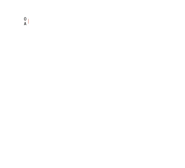 Overgarmentblockhowto01_large