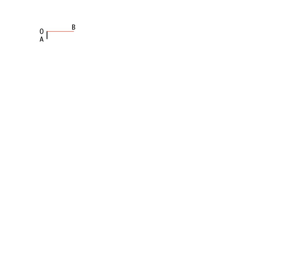 Overgarmentblockhowto02_large