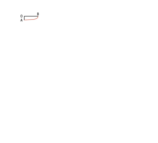Overgarmentblockhowto03_large