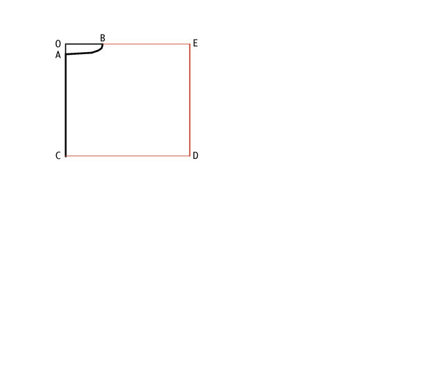Overgarmentblockhowto05_large