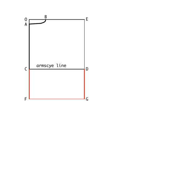 Overgarmentblockhowto06_large