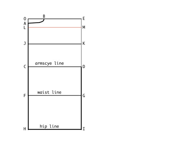 Overgarmentblockhowto09_large