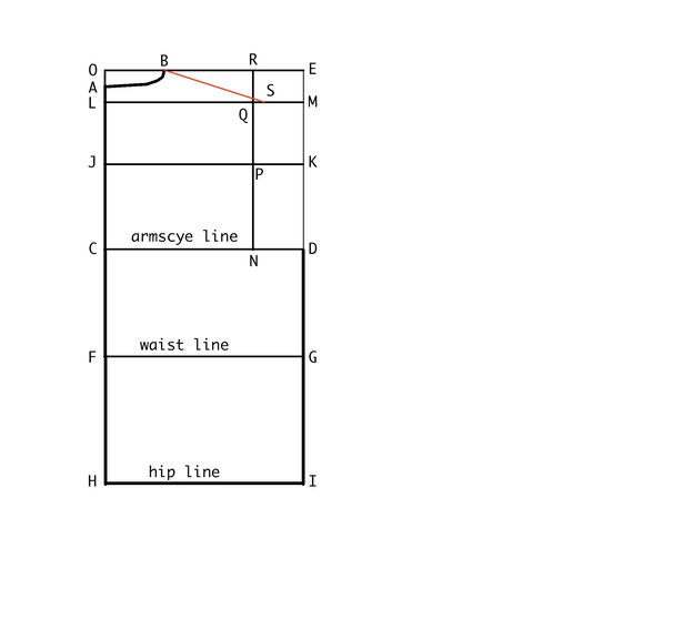 Overgarmentblockhowto11_large