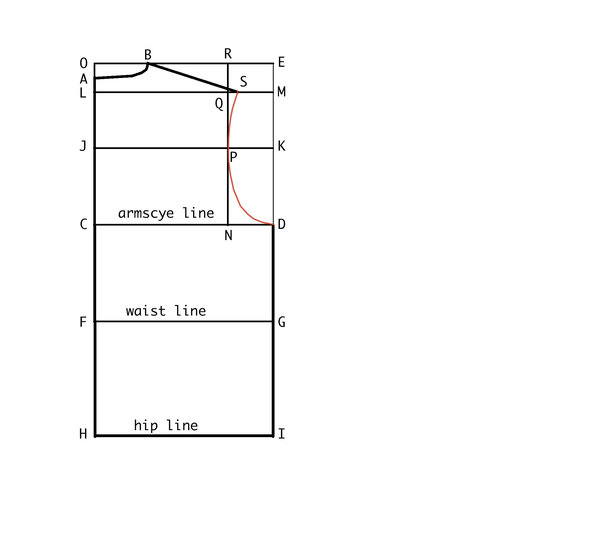 Overgarmentblockhowto12_large