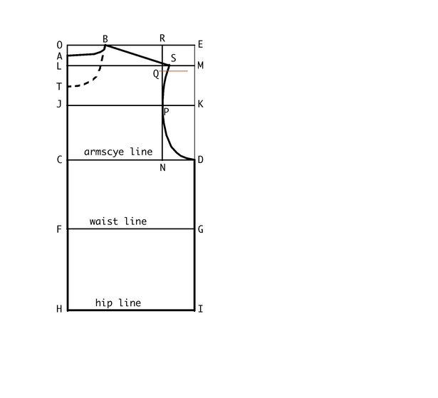 Overgarmentblockhowto14_large