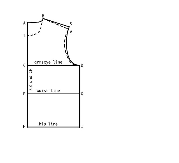 Overgarmentblockhowto17_large