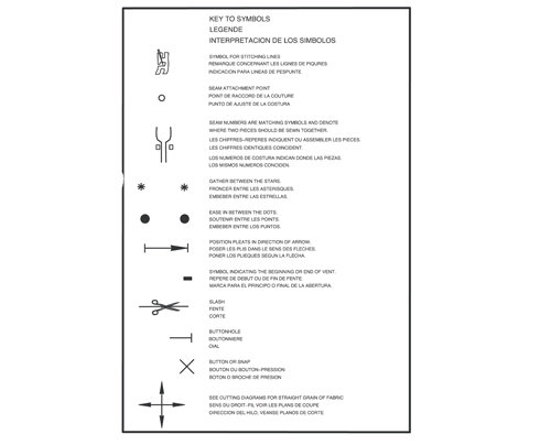 Pattern Shop Meaning | pattern basics understanding the cutting layout Pattern Shop Meaning | pattern basics understanding the cutting layout