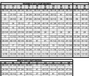 All_in_one_standard_to_burda_listing