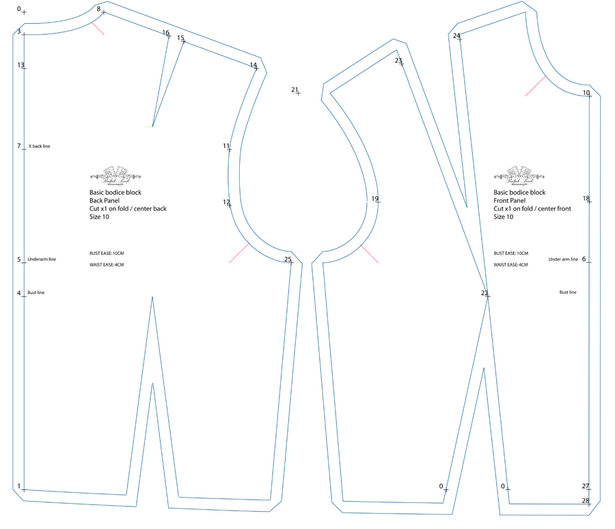 Basic Sloper Sewing Patterns – Sewing Blog | BurdaStyle.com