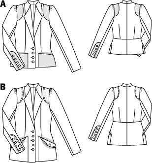 Tailored Blazer 08/2015 #106AB – Sewing Patterns | BurdaStyle.com