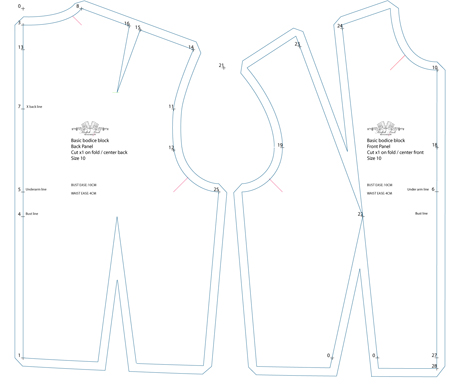 BASIC BODICE SIZE UK 10 | US 8 | EU 38 – Sewing Projects | BurdaStyle.com