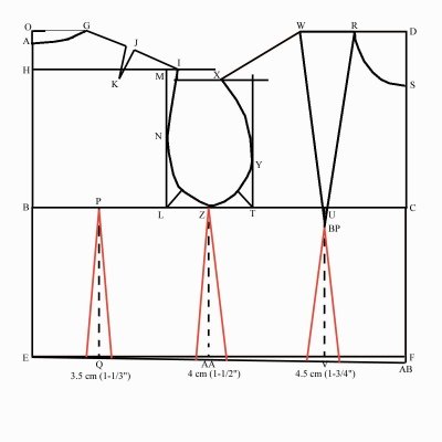 Kindergarten Pattern Activities