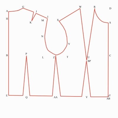 Pattern Drafting 101- Drafting the Basic Bodice Block | Open Source ...